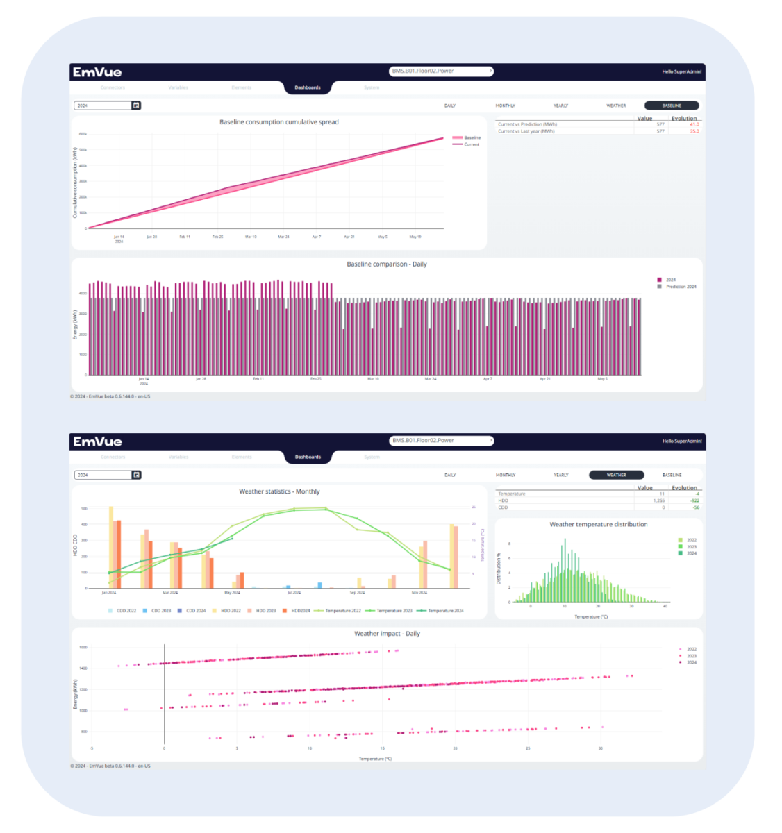 emvue_screenshot_1